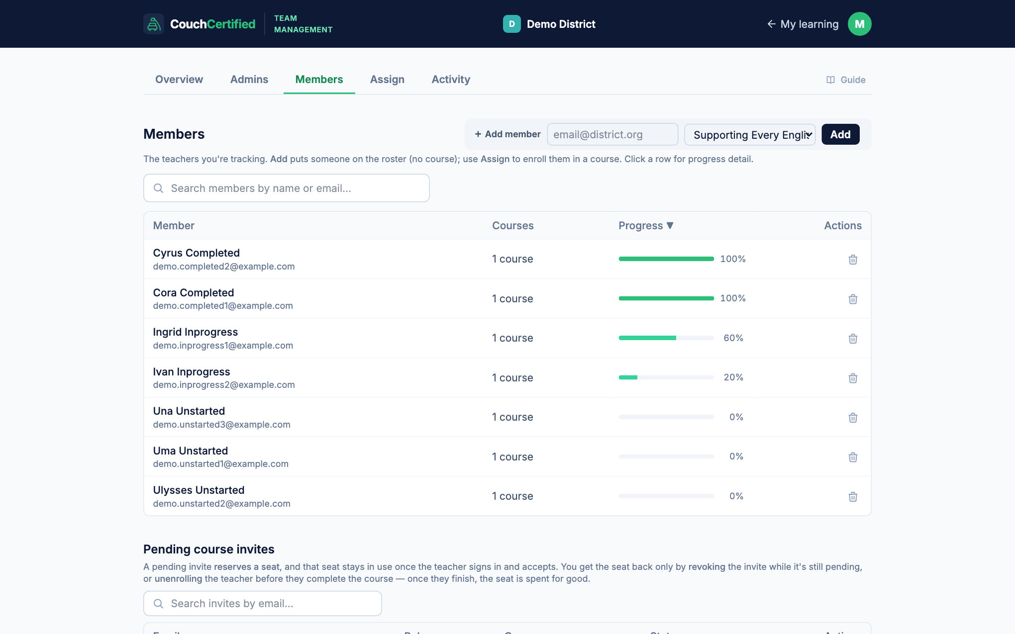 Members tab with the roster, progress bars and pending invites